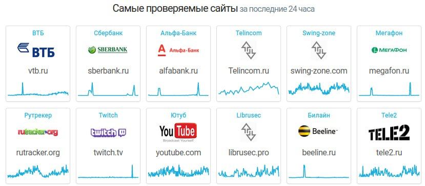 TeleInCom Internet provider has become the next in our collection. Why are we so fixated? Perhaps because providers are complex targets, or maybe because if we can do this with so many providers, then one day we might be able to shut down several providers or maybe all?
#OpRussia