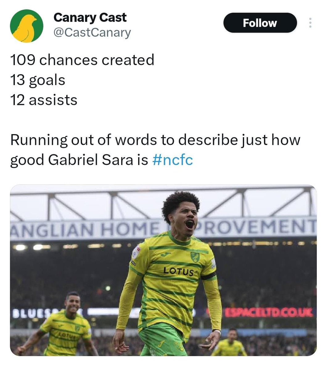 SandroGlatzW's tweet photo. Gabriel Sara decreta a vitória do Norwich e soma 13 gols e 12  assistências em 109 chances criadas por ele na temporada 🏴󠁧󠁢󠁥󠁮󠁧󠁿⚽️🚀 @g.dsara @kuniyw @carlosleitesports https://t.co/Q2CIMrRtpd