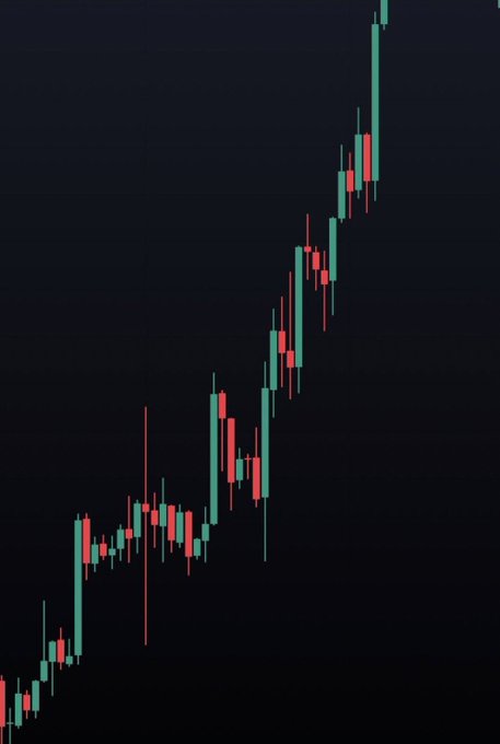 flappi_official's tweet photo. #10000x loading 🚀
#flappi #airdrop #BTC #ETH #NFTs https://t.co/ODo4rHCWkY