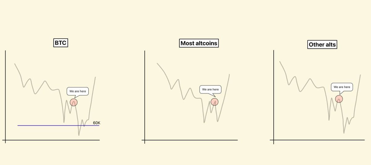 iWantCoinNews tweet media