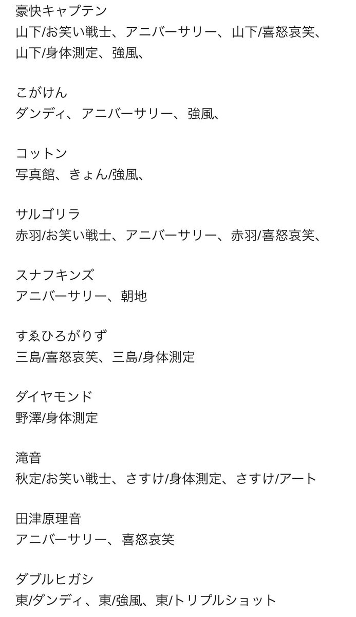 happynsu's tweet photo. よしもとコレカ 交換

求￤マユリカ（38、過去弾）
譲￤画像のもの（5th、過去弾）1〜5枚目

郵送希望です。
過去弾の同レートの交換、もしくは纏めての方を優先します。
レギュラーカードに関しては、買取（110円〜）も検討いたします。
よろしくお願いします🙇‍♀️

#よしもとコレカ交換 https://t.co/EamCwY3gGa