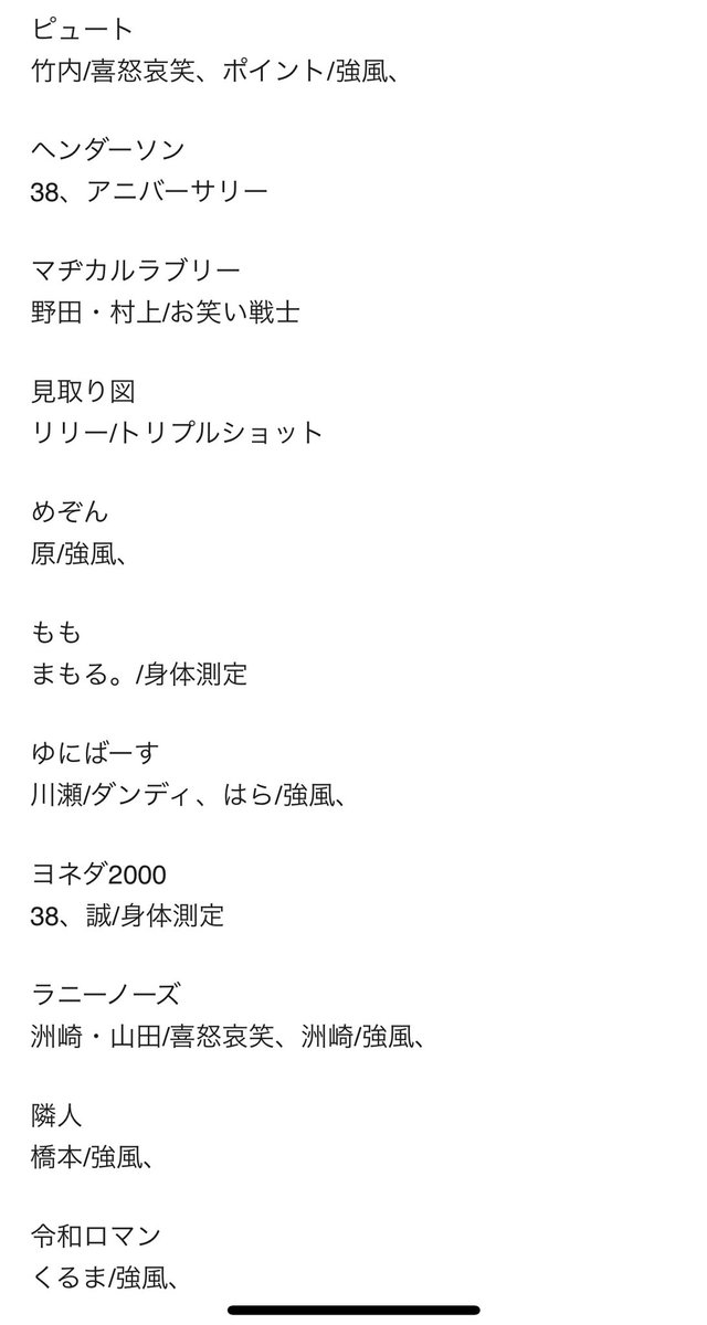 happynsu's tweet photo. よしもとコレカ 交換

求￤マユリカ（38、過去弾）
譲￤画像のもの（5th、過去弾）1〜5枚目

郵送希望です。
過去弾の同レートの交換、もしくは纏めての方を優先します。
レギュラーカードに関しては、買取（110円〜）も検討いたします。
よろしくお願いします🙇‍♀️

#よしもとコレカ交換 https://t.co/EamCwY3gGa