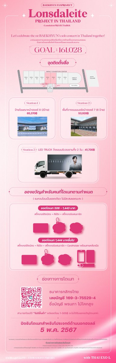 เปิดรับโดเนทรอบแรกเพื่อทำโปรเจกต์ในงาน
𝟮𝟬𝟮𝟰 𝗕𝗔𝗘𝗞𝗛𝗬𝗨𝗡 𝗔𝘀𝗶𝗮 𝗧𝗼𝘂𝗿 [𝗟𝗼𝗻𝘀𝗱𝗮𝗹𝗲𝗶𝘁𝗲] 𝗶𝗻 𝗕𝗮𝗻𝗴𝗸𝗼𝗸

#LonsdaleitePROJECTinBKK

🍓 สามารถโดเนทได้ไม่มีขั้นต่ำ

รายละเอียด
🔗forms.gle/BnPsaZYXqAyyj6…

#BBHLonsdaleiteinBKK