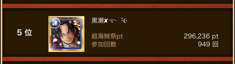 optc_kuroro's tweet photo. 超祭お疲れさまでした🧏🏻✨
個人はアプリ内37位.サイト内60位👏🏻

勝率は予選含め1022戦中24敗でした🐶
#トレクル https://t.co/qlw88JE5L8