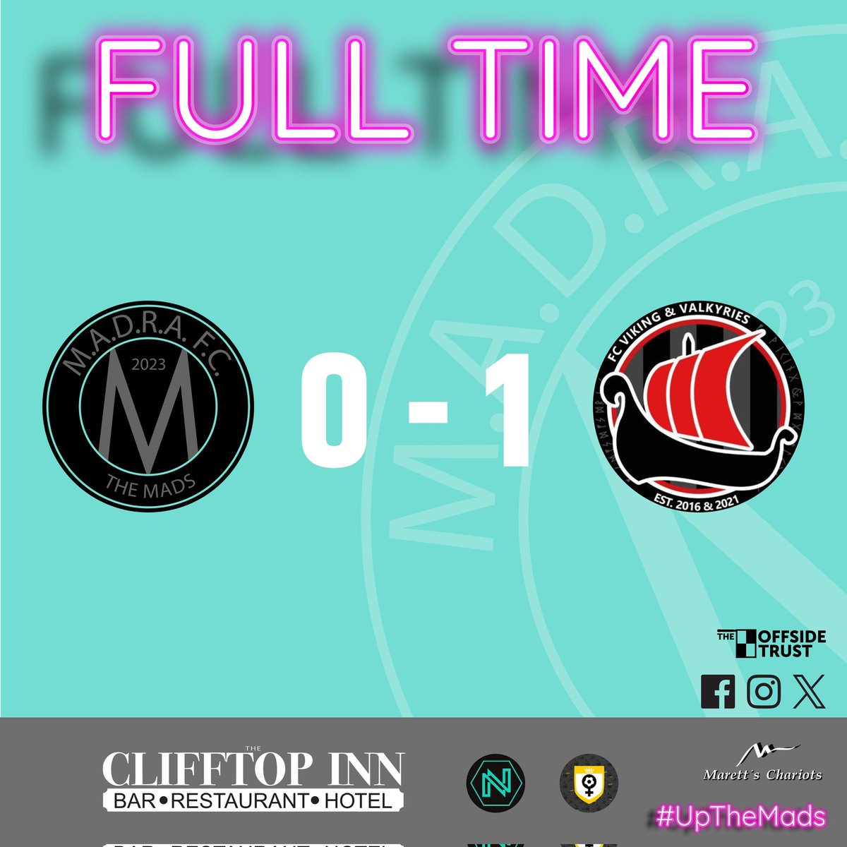 Womens team lose by just 1 goal to the undefeated league leaders.
#UpTheMads #WelcomeToTheMadhouse #Madness #TheMads #MadraFC #NorfolkFootball #OneStepBeyond