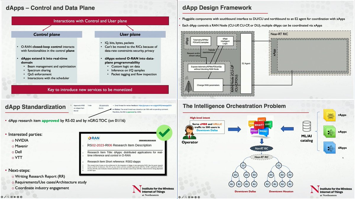 Good to see discussions on dApps starting to happen. From the RIC Forum, presentation by @Northeastern University

#3G4G5G #OpenRAN #ORAN #ORANalliance #RIC #RAN #IntelligentController #xApps #dApps #RICforum