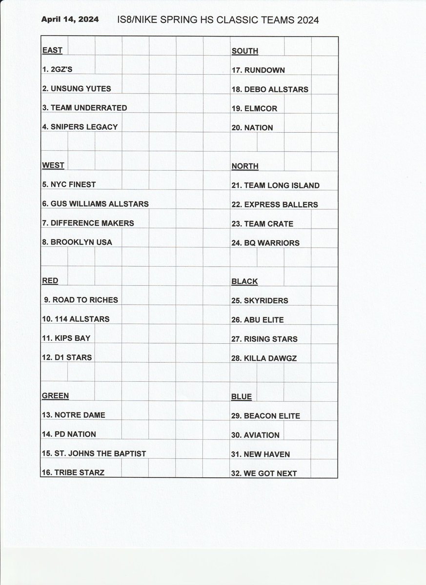 The iS8/Nike 2024 Spring HS Classic Revised Team List