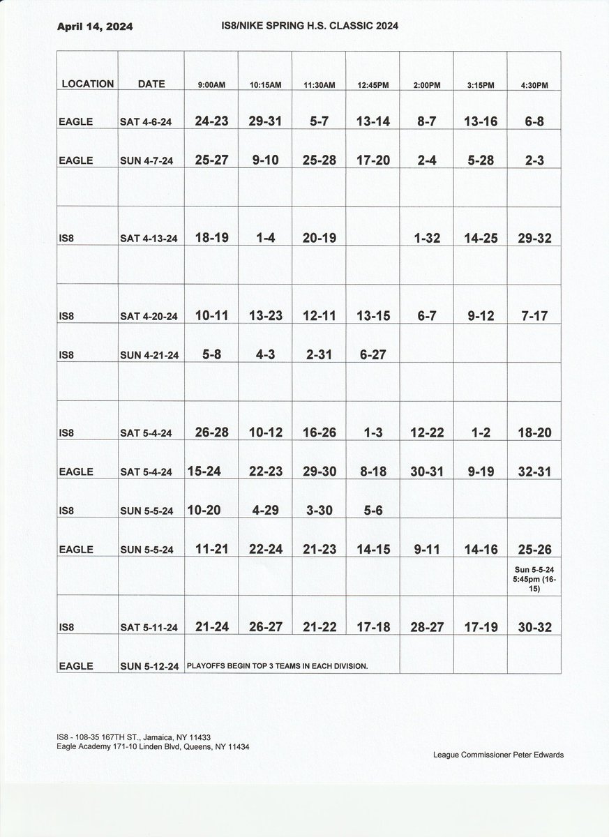 Is8 Nike Basketball tweet media