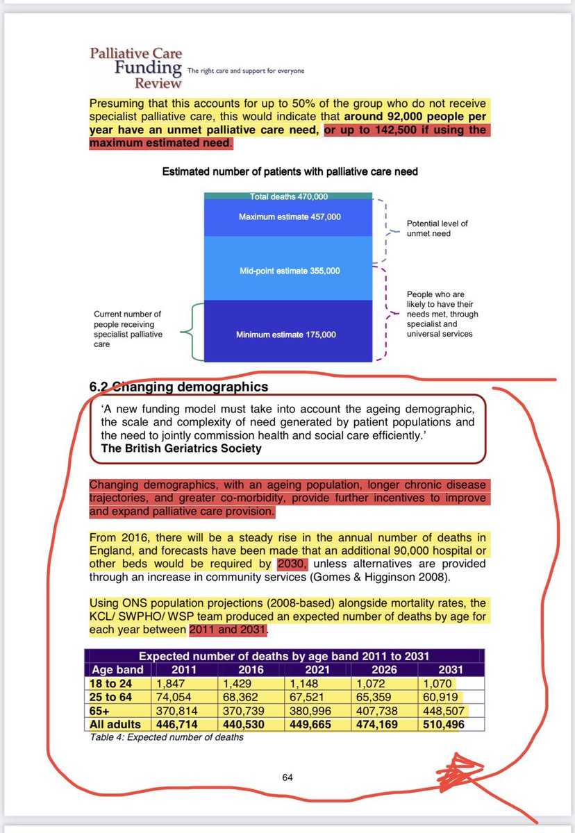 They absolutely plan on killing men. Women and children. Assisted dying will soon become compulsory euthanasia. Who is going to carry this out? The very people trusted to care for you in great positions of authority. Doctors, and nurses, the very ones that did the killing and…