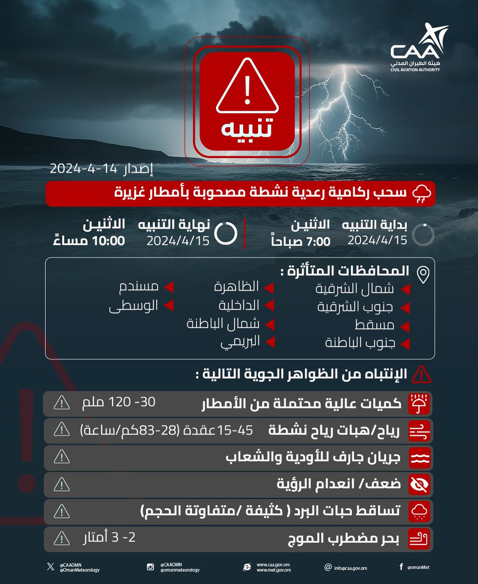 OmanMeteorology's tweet photo. تنبيه بغزارة الأمطار المتوقعة على محافظات سلطنة عمان ليوم غدٍ الاثنين 15-04-2024  #منخفض_المطير https://t.co/NMIe9Y8Rqa