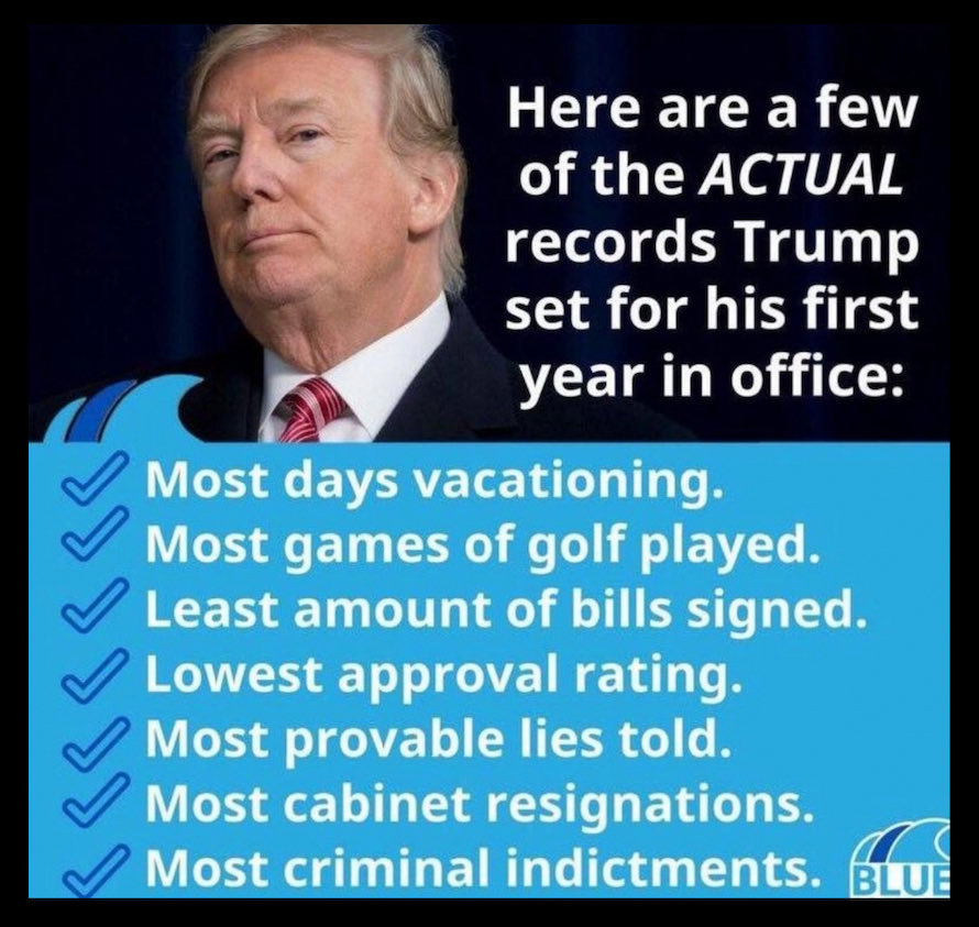 kangaroos991's tweet image. Worst President EVER, YES or no?