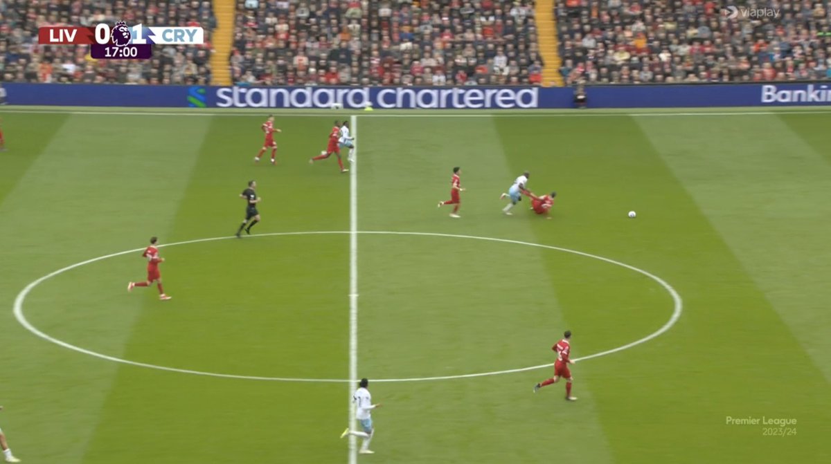 The fall of Van Dijk 😔

#LIVCRY