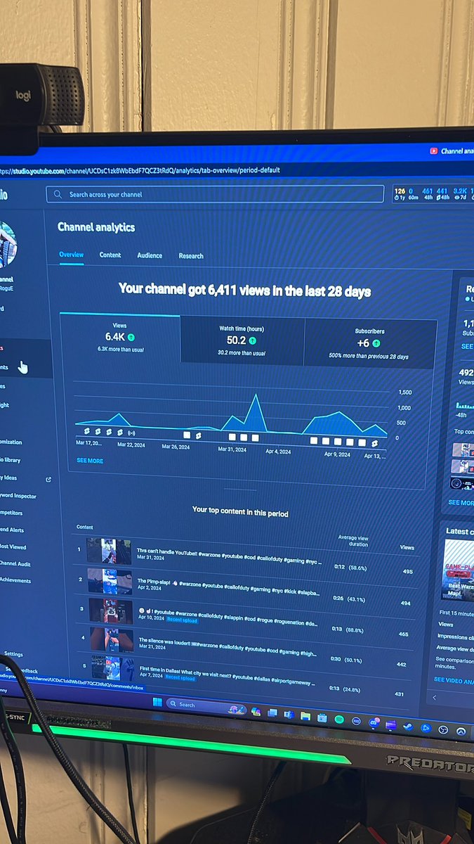__RoguE's tweet photo. Just a great feeling tbh! 

11k views🫣

We need keep moving forward not backwards RoguE-Nation! 🔥

If haven’t subscribe yet link below! 👇🏽 

https://t.co/svAWdGZul6 https://t.co/AfbdOA2tf1
