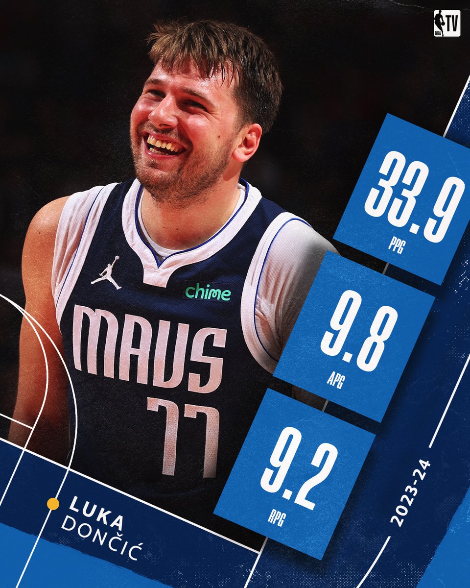 Luka Magic is in elite company 👏 Does Dončić have your vote for MVP?