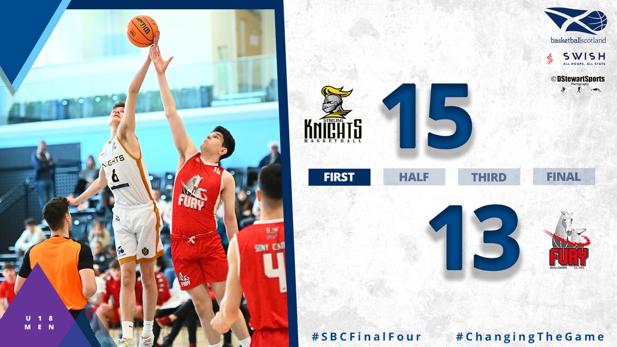 🏆 | After the first quarter, there are only 2 points separating our two teams. It's shaping up to be an exciting game! 📲 | Stay updated with live stats on the Swish App 👉 bit.ly/43KAfsU #SBCFinalFour