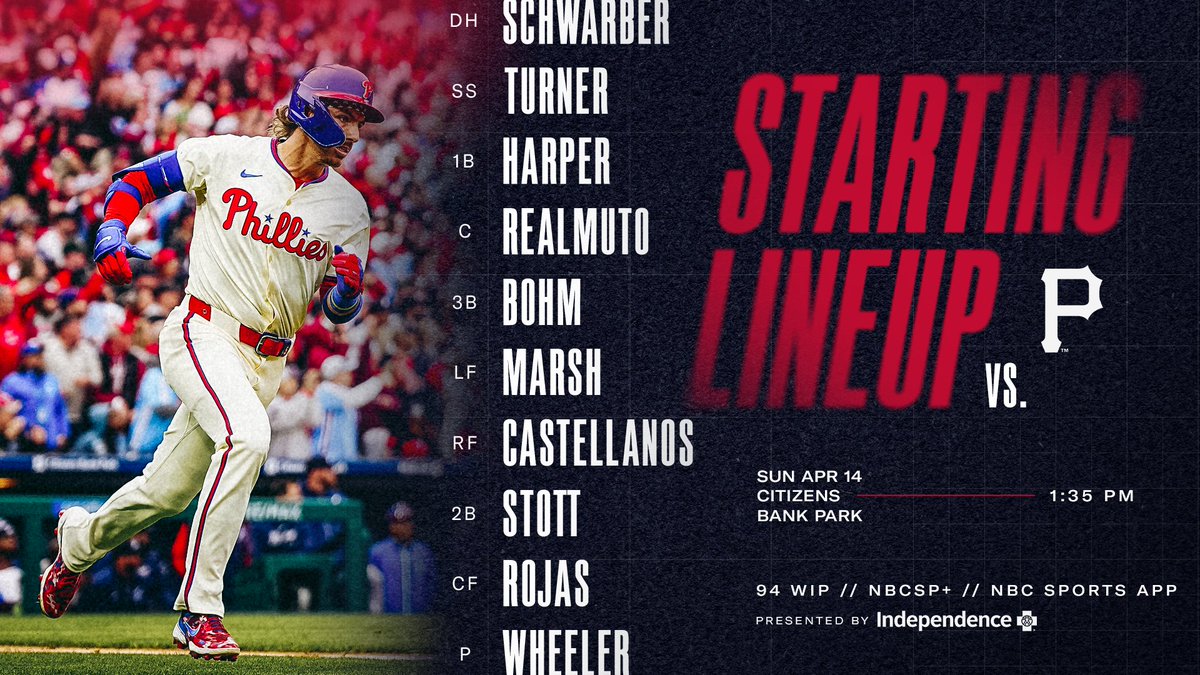 Philadelphia Phillies tweet media