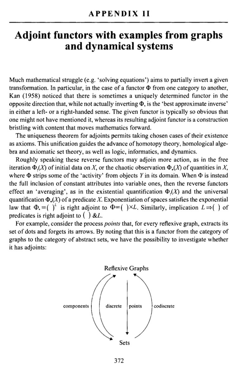 de Staël 𒀭 Compiler tweet media