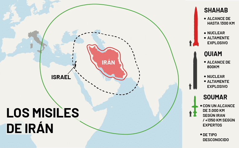 Misiles y drones, el poderoso arsenal que Irán construyó para contrarrestar sus debilidades elindependiente.com/internacional/… a través de @elindepcom