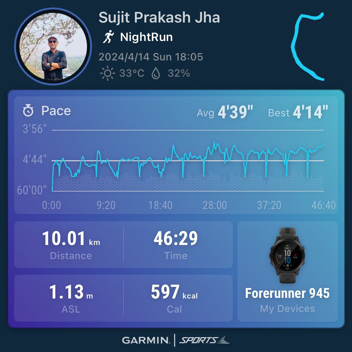 Missed in the morning did in the evening. 🙏🙂
@FitIndiaOff 
@kheloindia 
@KhelMaithili