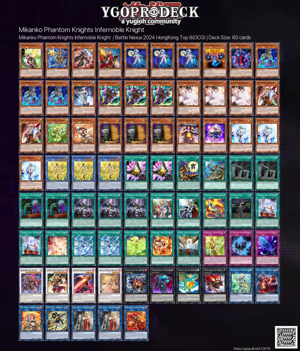 Mikanko Phantom Knights Infernoble Knight / Battle Nexus 2024 HongKong Top 8 https://t.co/pLrV41Zji3 #yugioh #yugiohtcg Mikanko Phantom Knights Infernoble Knight / Battle Nexus 2024 HongKong Top 8 https://t.co/pLrV41Zji3 #yugioh #yugiohtcg