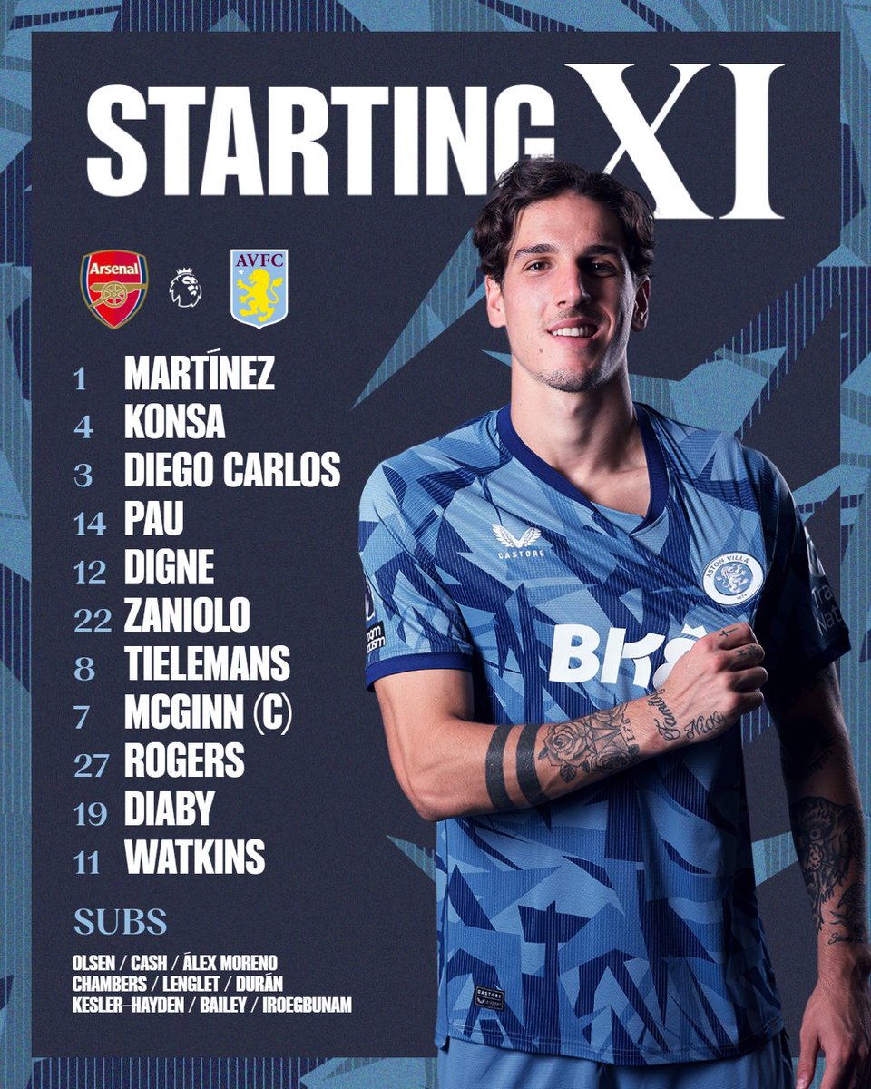 Nicolo Zaniolo, Arsenal - Aston Villa maçında ilk 11'de.