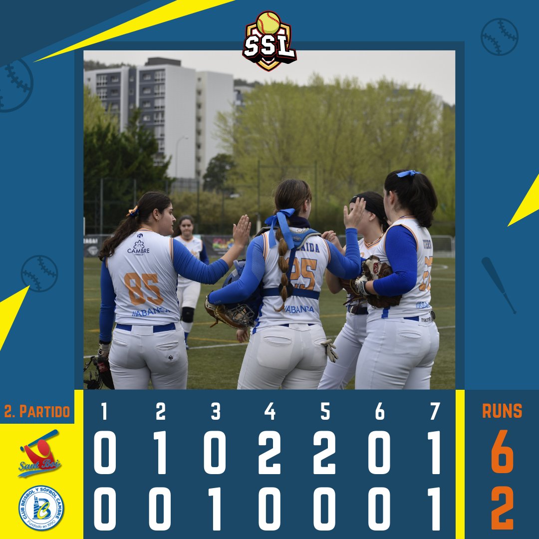 Finaaal!! Del segundo partido 🆚 el CBS Sant Boi, 2-6

#ssl #softball #sofbolfemenino #somoslapiña #deporte #deportegallego #deportefemenino #matchday