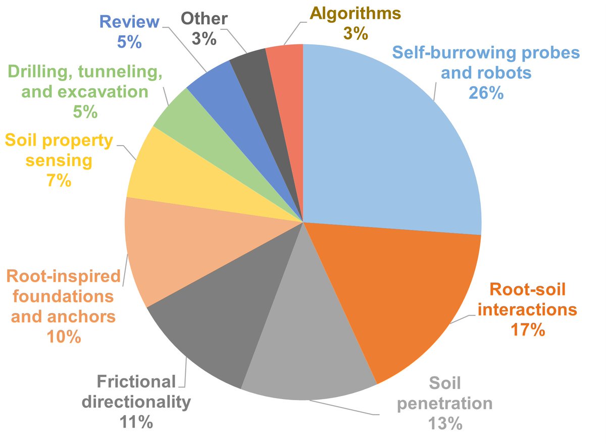 Alejandro Martinez tweet media