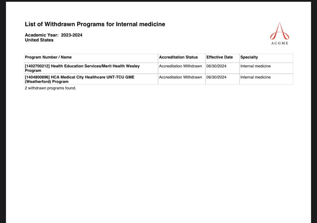 Accreditation Revoked: Two programs have had their accreditation revoked by @acgme. I urge leaders in medical education to assist the impacted residents, including a junior of mine from @SIMSAlumni, who is a TY-PGY1, Dr. @NaveedDr104. #MedEd #MedTwitter #ACGME #insidethematch