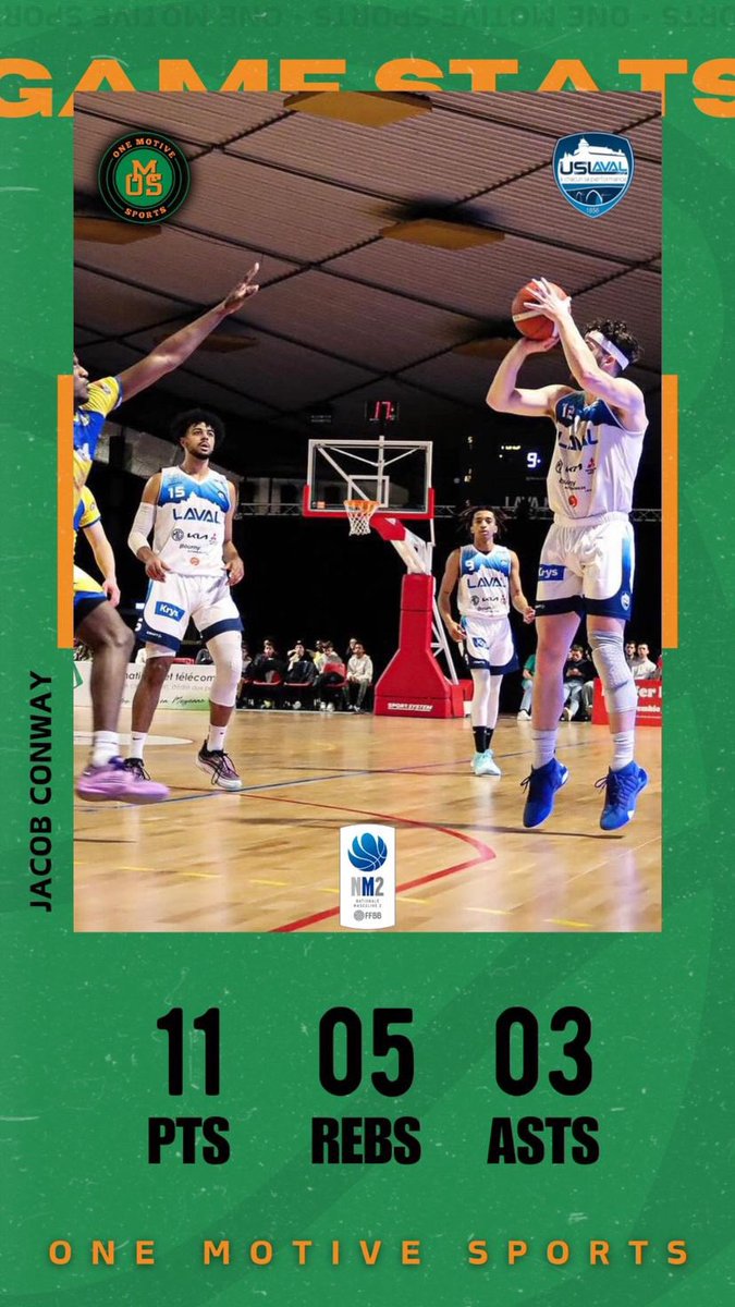 One Motive Sports tweet media