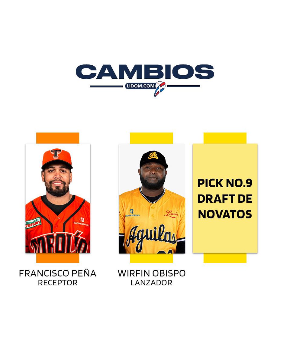 🚨 CAMBIO 🚨

Las <a href="/aguilascibaenas/">Águilas Cibaeñas</a> reciben al lanzador relevista Wirfin Obispo y el pick no. 9 del #DraftLIDOM2024 mientras que los <a href="/torosdeleste/">Toros Del Este</a> reciben al veterano receptor Francisco Peña. 

Más información en LIDOM.com 💻

#LIDOM