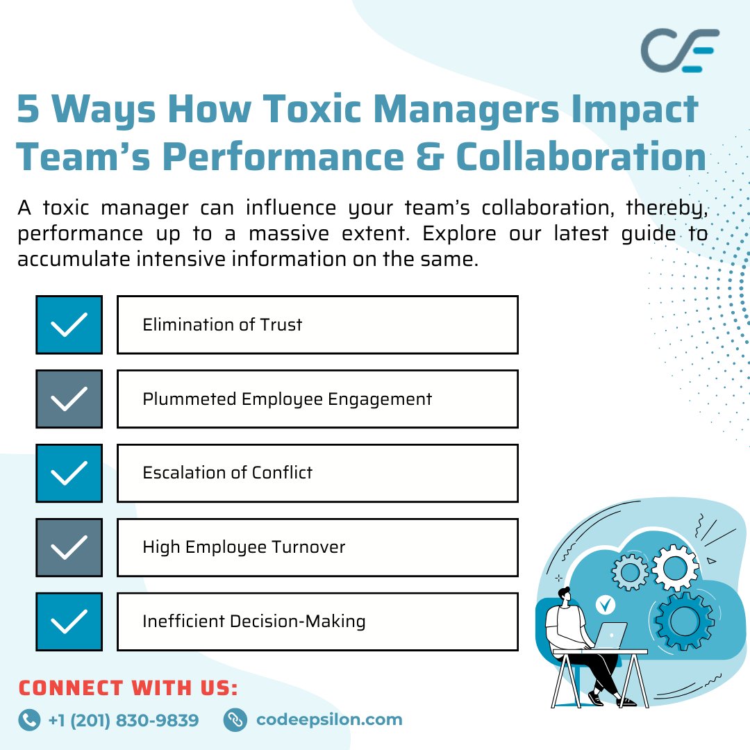 A toxic manager can influence your team’s collaboration and, thereby, performance up to a massive extent. Explore our latest guide to accumulate intensive information on the same.

#ToxicManager #TeamCollaboration #PerformanceImpact #WorkplaceProductivity #LeadershipEffects