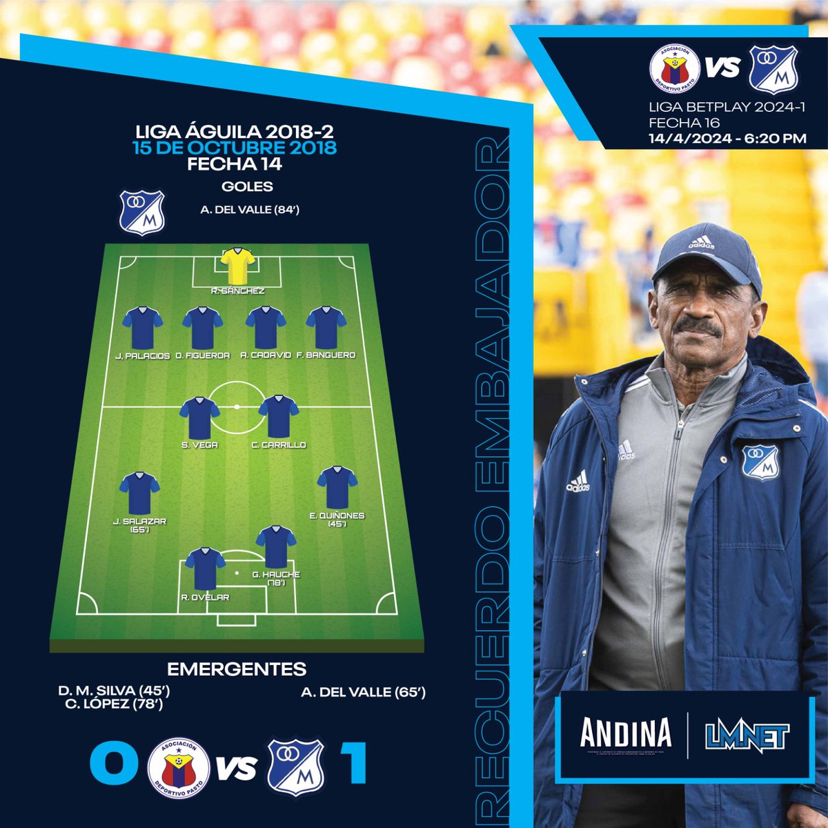 Millonarios ya sabe lo que es ganar en Pasto 🌋. ¡Qué esta noche celebremos junto a @CervezaAndinaCo 🍻un nuevo triunfo del Embajador! #MillonariosEsSuHinchada🔵⚪️ #CervezaAndina