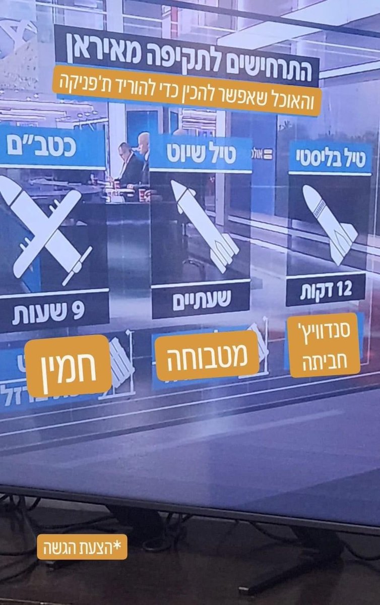 Play on the different Iranian missiles and the time it takes them to reach Israel from the news, translated into comfort food you can make while you’re waiting: drone, 9 hours - Cholent, surface missile 2 hours - matbuha, ballistic missile 12 minutes - omelette sandwich