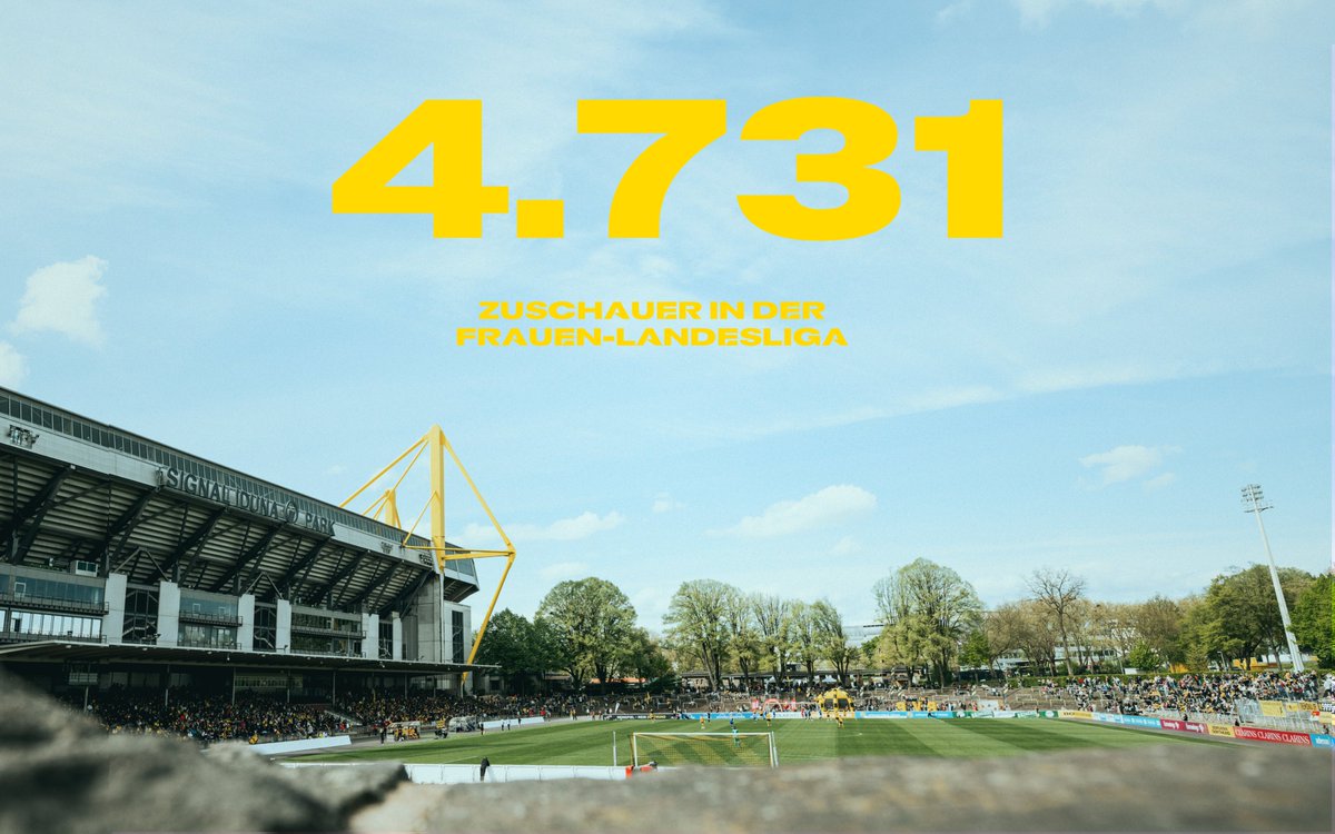 Neuer BVB-Zuschauerrekord! 🙌 Das Landesligaspiel der #BVBFrauen gegen den TV Brechten im Stadion Rote Erde besuchten heute Nachmittag 4.731 Zuschauerinnen und Zuschauer! Damit ist es das Frauenfußballspiel an diesem Wochenende mit den meisten Zuschauern in ganz Deutschland! 👏…