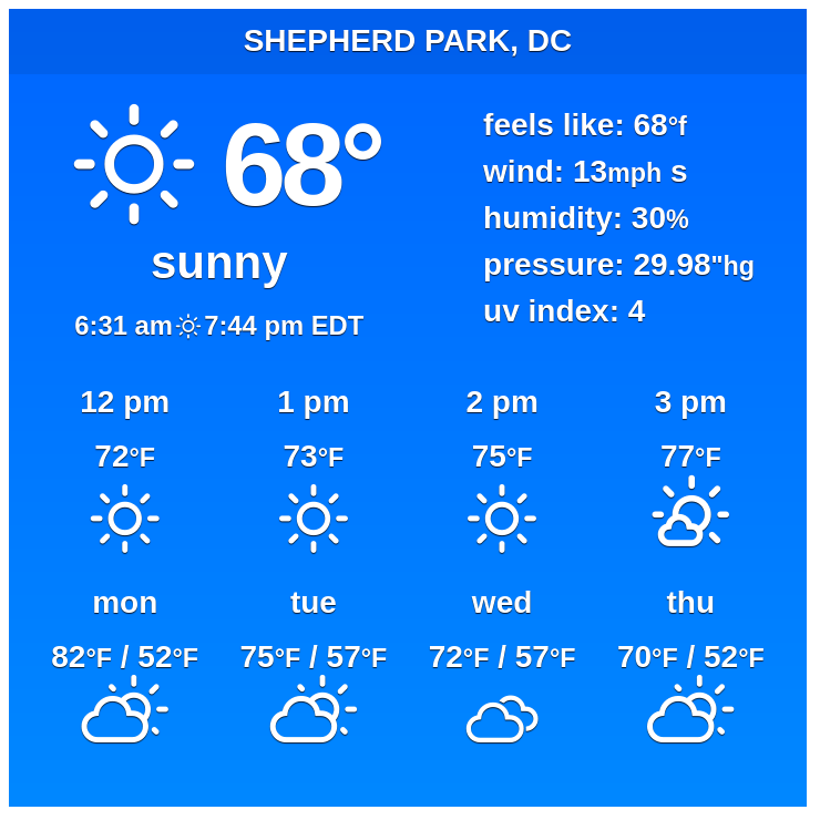 🇺🇸 ShepherdPark, DC - Long-term weather forecast

In #ShepherdPark, a combination of cloudy, sunny and rainy #weather is forecasted for... 

✨ Explore: weather-us.com/en/district-of…

 #dcwx  #districtofcolumbia