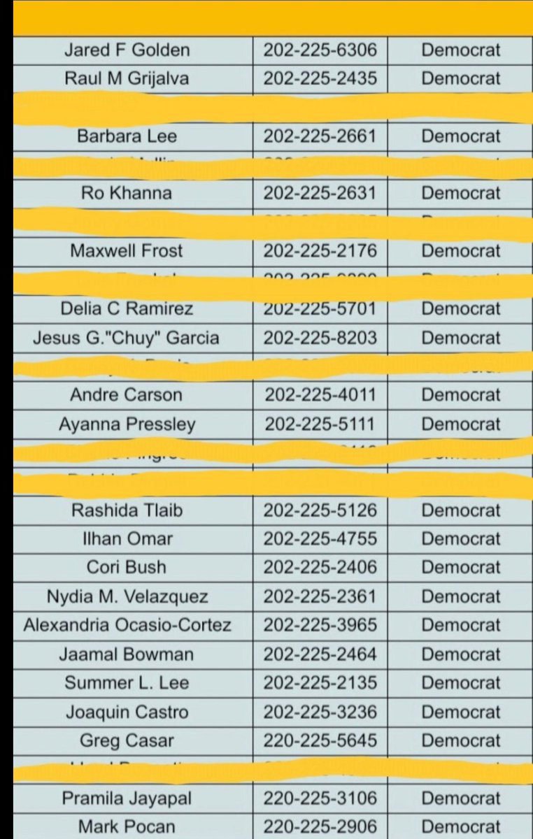 Summer Lee is the ONLY Democrat from PA who has NOT signed the discharge petition to vote on aid for Ukraine. She's siding with Trump and Putin. Remember on April 23rd to vote Bhavini Patel, Summer's Democratic primary challenger.