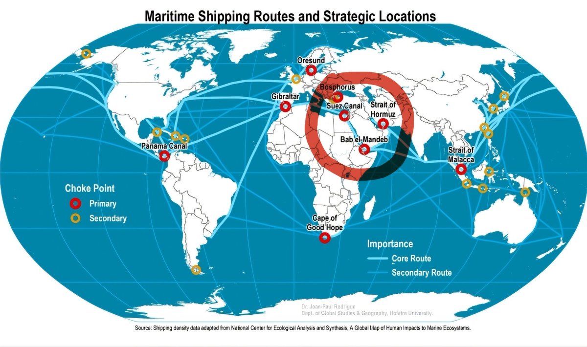 Maritime Chokepoint status: Panama 🟨 Gibraltar ✅️ Cape of Good Hope🟨 Baltic🟨 Turkish Strait🚨 Suez🚨 Hormuz🚨 Bab el-Mandeb🚨 Malacca🟨 Chokepoints Status🟨