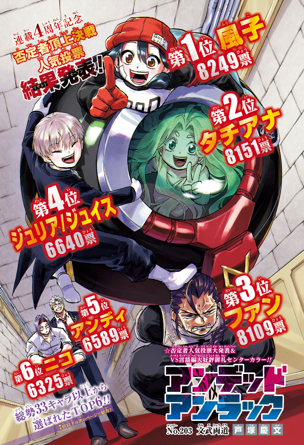 Undead Unluck Color Page in Issue #20.