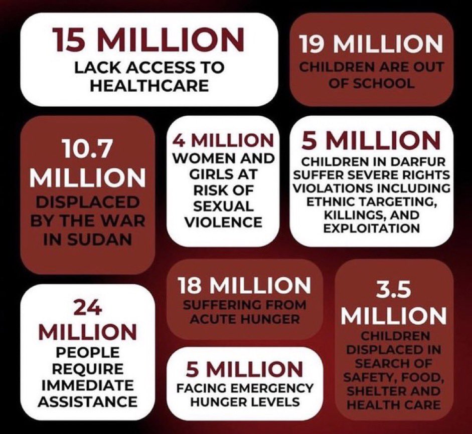 KushiticGyal's tweet photo. YOU SEE NUMBERS, I SEE MYSELF, MY FAMILY AND EVERYONE I HAD EVER KNOWN IN MY LIFE!!
#KeepEyesOnSudan https://t.co/2EI3Idjbnt