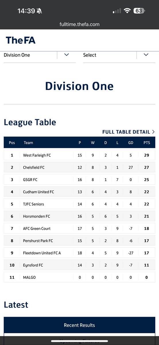 Updated division 1 table #SDFL