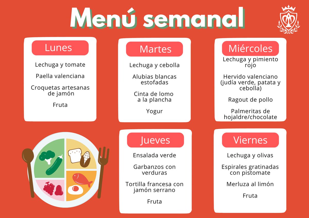 Esta semana comemos...

#comidasaludable #menuescolar #pmaragrao #purezademaria #educacioninfantil #educacionprimaria #educacionsecundaria #bachillerato #cabañal #canyamelar #grao #maritimo #valencia #100añoseducando