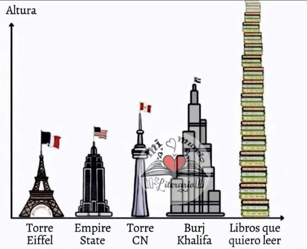 henryabogado's tweet photo. Les Comparto una torre de libros en PDF.  

Hilo …🧵🧵

⚖️ 𝑳𝒖𝒊𝒈𝒊 𝑭𝒆𝒓𝒓𝒂𝒋𝒐𝒍𝒊 
https://t.co/TN1cU6Yxfh
 
⚖️ 𝑴𝒂𝒏𝒖𝒆𝒍 𝑨𝒕𝒊𝒆𝒏𝒛𝒂 
https://t.co/hnWF9qSAF2 

⚖️ 𝑹𝒐𝒏𝒂𝒍𝒅 𝑫𝒘𝒐𝒓𝒌𝒊𝒏
https://t.co/aqFRRPrP0f
https://t.co/wXXfRx9jRd
https://t.co/Zz2DeDB9Tp https://t.co/kHsGJTfHNr