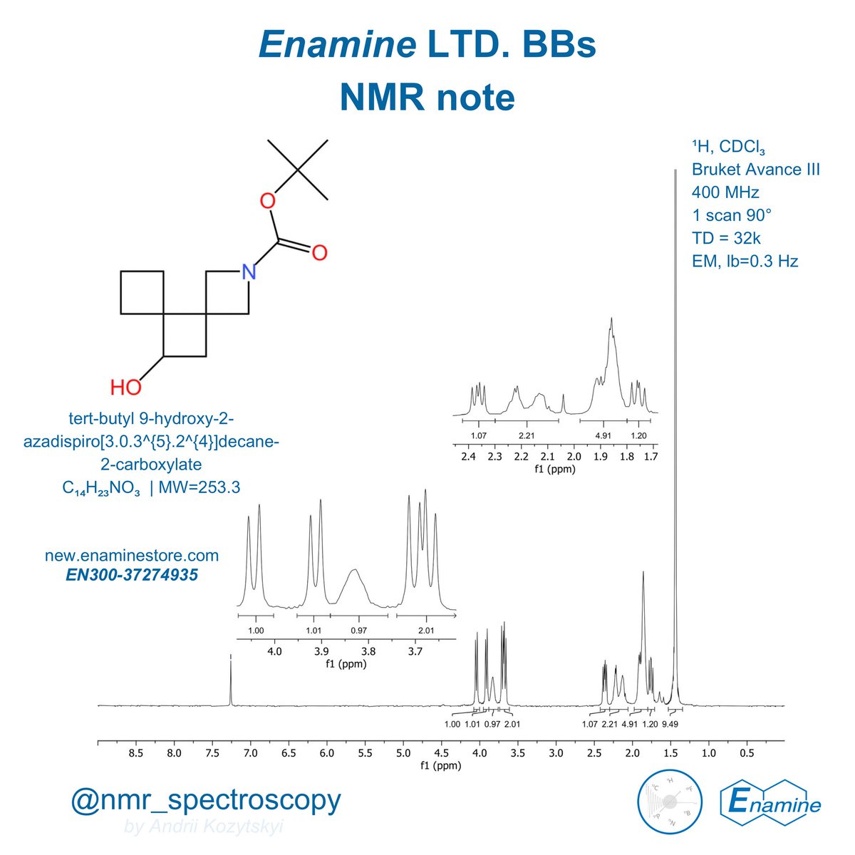 Outstanding spirocyclic aminoalcohol by @EnamineLtd chemists! Check out similar compounds on the website! #nmr #nmrchat #chemistry #organicchemistry #spectroscopy #drugdiscovery #drugdevelopment