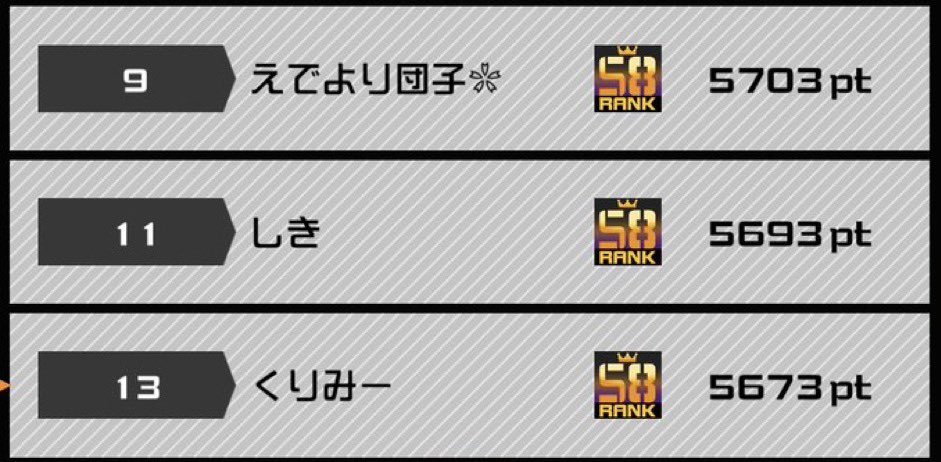 アミマリで1枠だけだけど金アイコンｷﾀ━(ﾟ∀ﾟ)━!マジで諦めないで良かった‼️