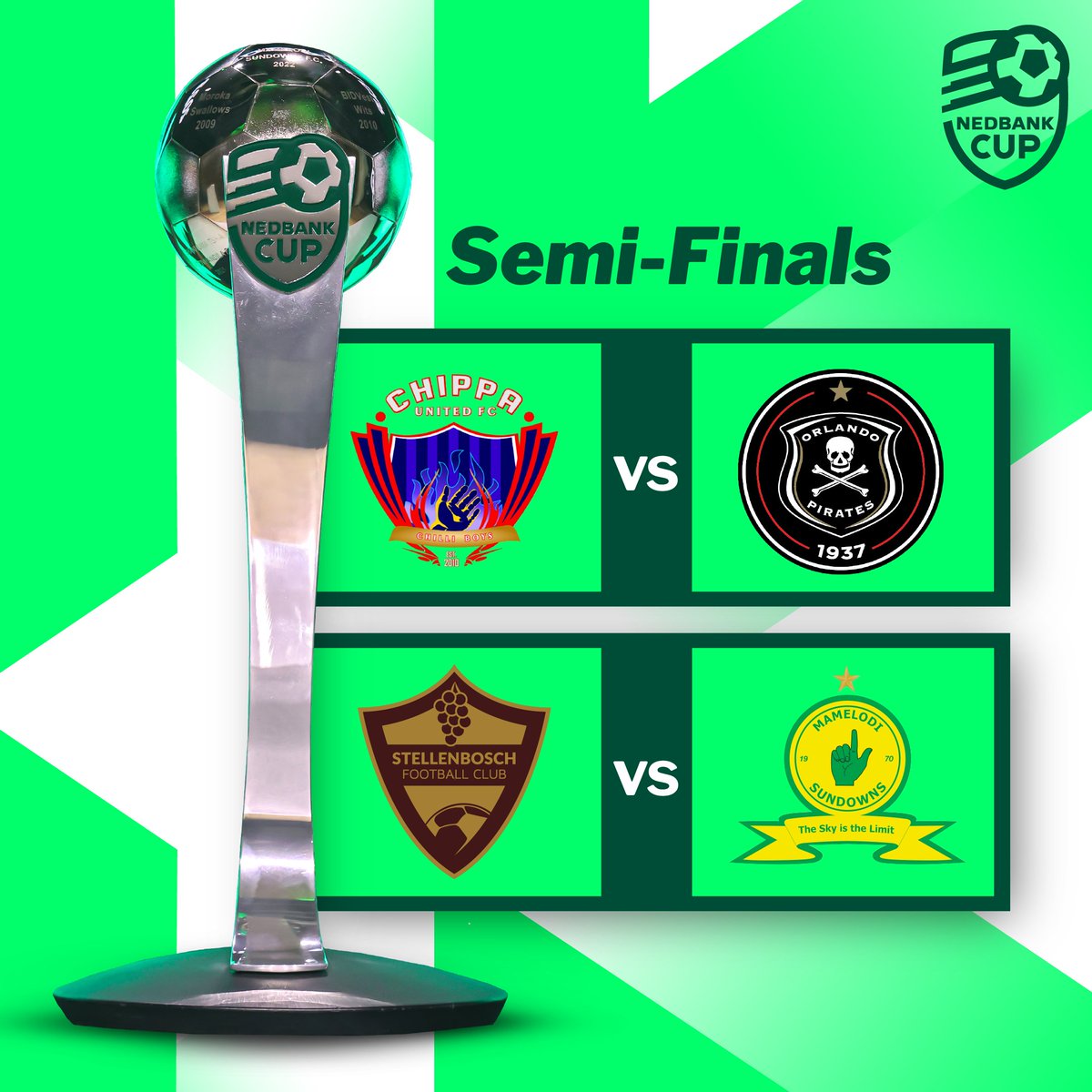 The #NedbankCup semi-finals are locked in!