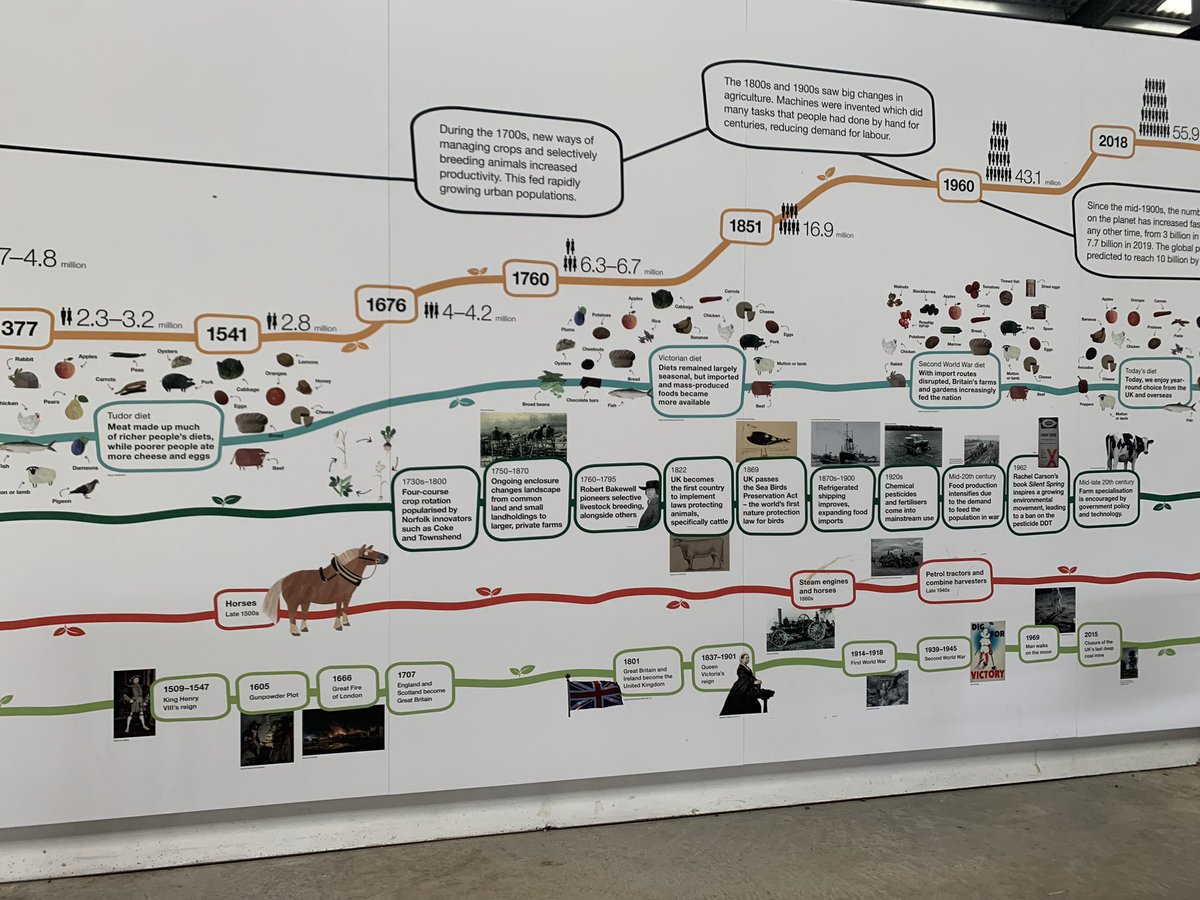 GyoPlayground's tweet image. @FoodMuseumUK Delighted to have visited this museum which is home to some exciting and thought provoking exhibitions such as #meatthefuture with ideas for new food labels aswell as a working #watermill and #windpump So much to see here!