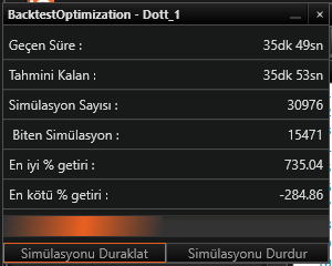 Yine Bir Şeyler Test Ediliyorr.. Bayramdan Sonrasına Hazırızz.. #bist100 #endeks #xu100 #algotrade