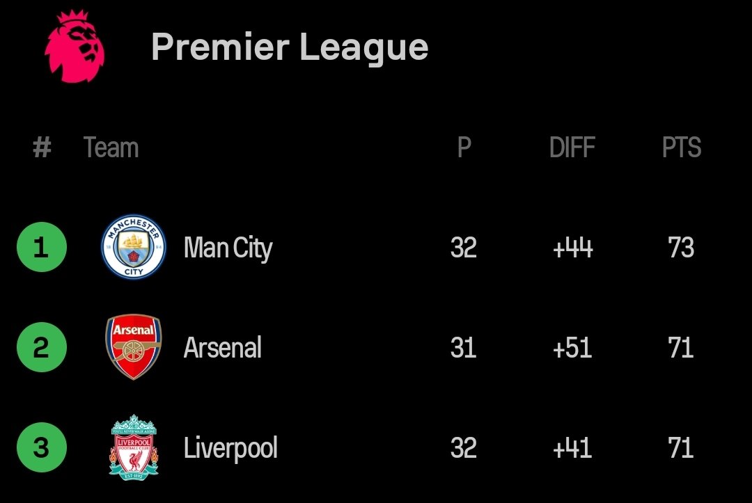 Extra Time Indonesia tweet media