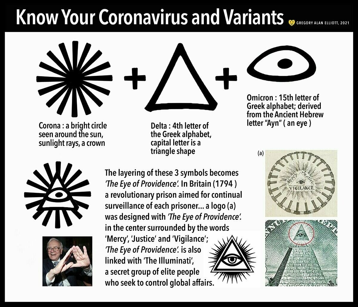 battleofever's tweet image. 👀
"Is there anybody out there?"
#COVID_19 #CONTROLLERS #Plandemic
#ILLUMINATI #CovidVaccine #BillGates