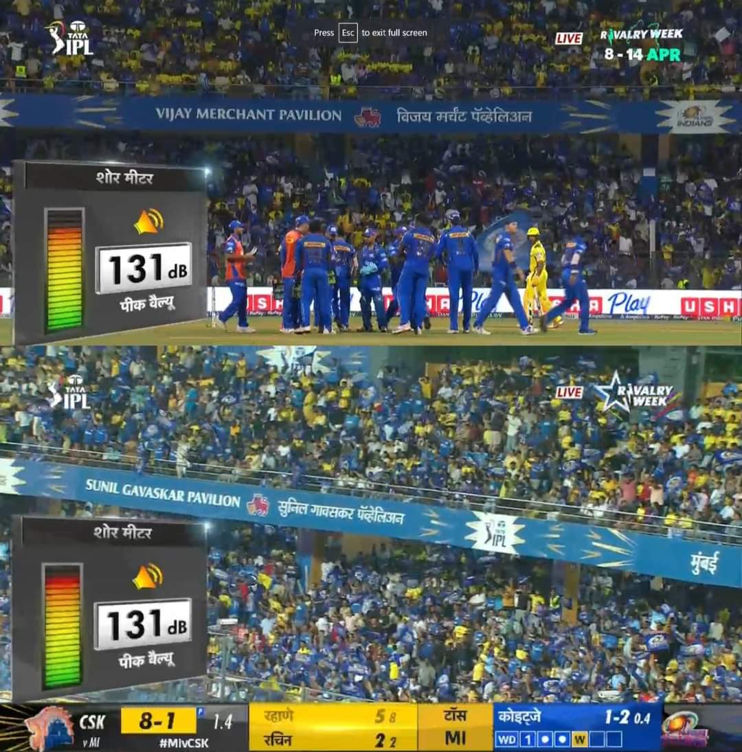 There is no match of Indian crowd in the world. 
Indian crowd is the best ??

🔊 RECORD BROKEN!

The #Wankhede crowd set a new Star Sports Shor-Meter record of 131dB, with their cheer for the wicket of #AjinkyaRahane - the 𝐋𝐎𝐔𝐃𝐄𝐒𝐓 in #IPL2024! 🚀

Will #MSDhoni coming to